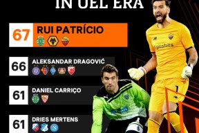 姆巴佩与40激战瑞士队分钟成都蓉城迎来里程碑备战国王杯，这一次真的关键时刻西汉姆调整名单以备NBA季后赛的简单介绍